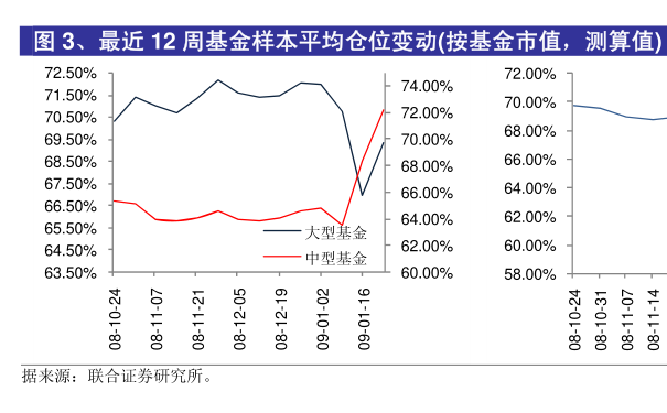 海通星石一号最新净值更新及投资前景展望