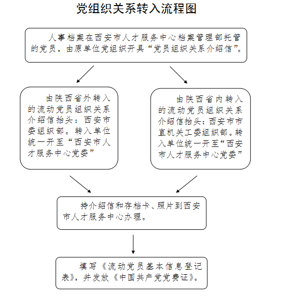 海口鹏爱 第6页