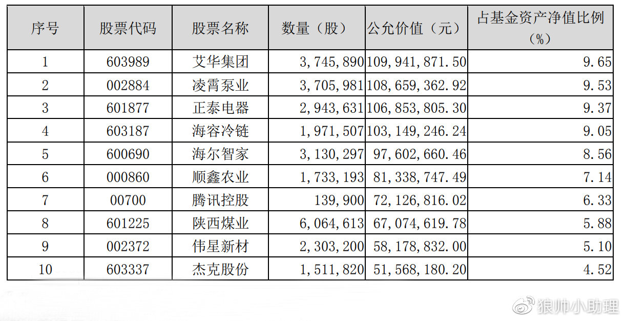 鑫光最新动态揭秘，展望未来发展前景