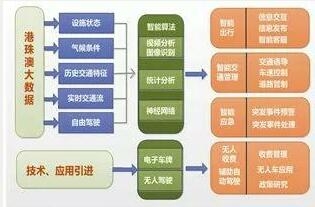 新澳精准资料免费提供最新版,完善的执行机制解析_KP28.534