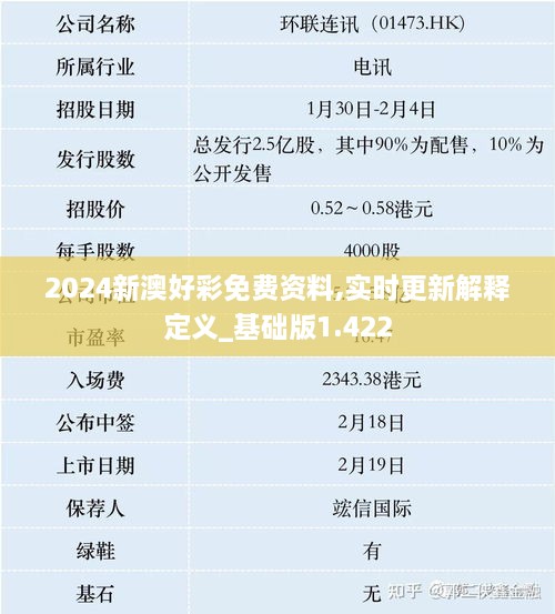 2024新澳好彩免费资料,实地解答解释定义_投资版44.605