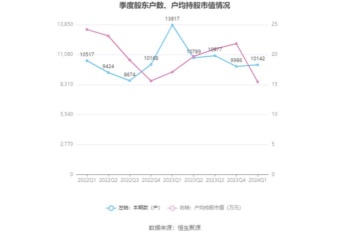 2024香港港六开奖记录,最新正品解答落实_策略版44.886