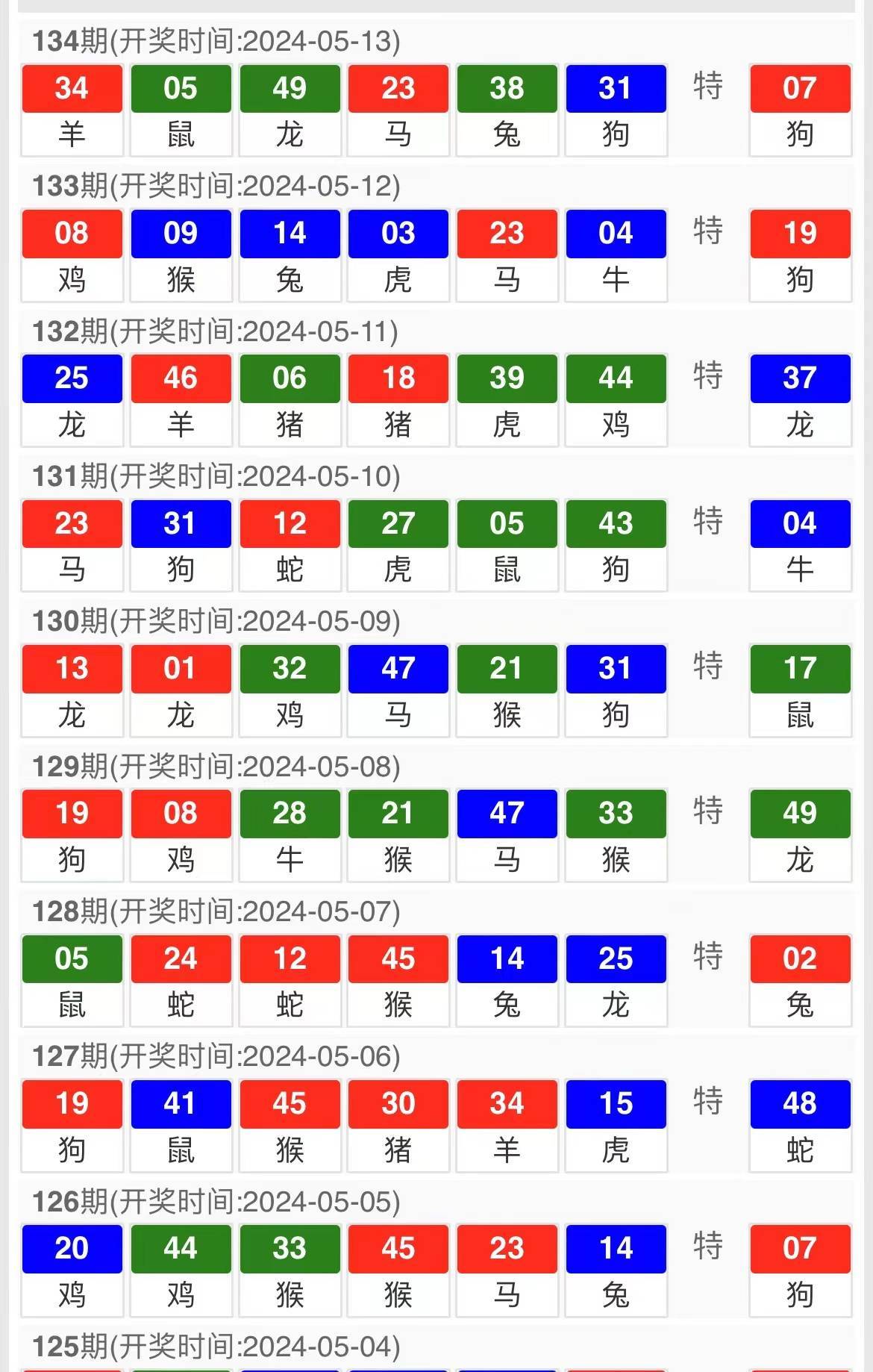 4949澳门今晚开奖结果｜全面把握解答解释策略