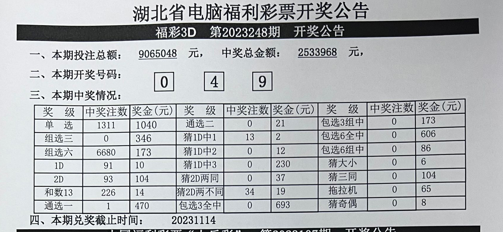 最新湖北快三号码推荐，探索未来，精准预测